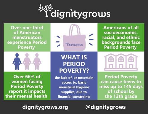 Dignity Grows Social Action @ Temple Sinai